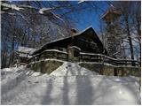 Koča na Planini nad Vrhniko